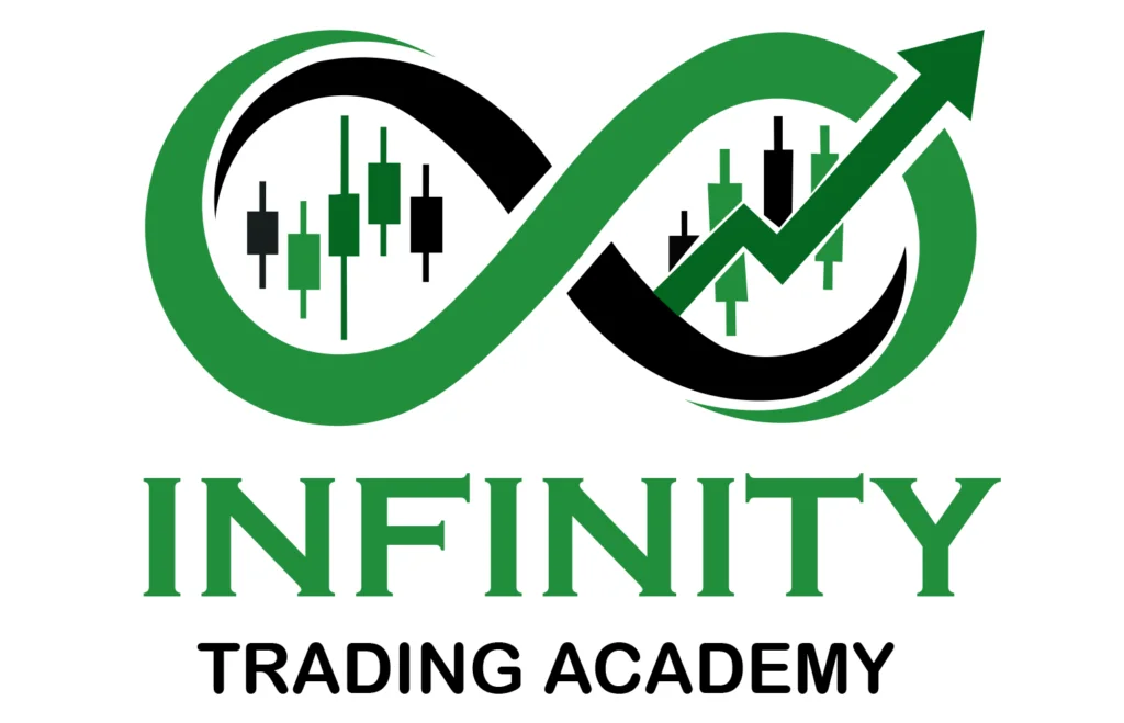 best trading academy in hyderabad